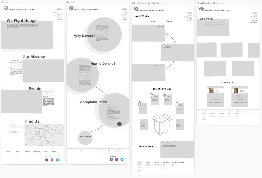 Responsive image